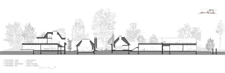 Underdream Hygge Lodge